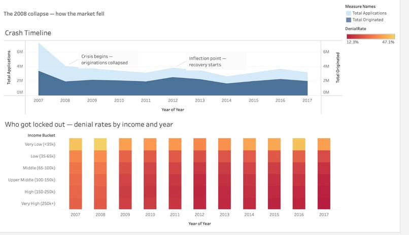 Tabs – screenshot 1