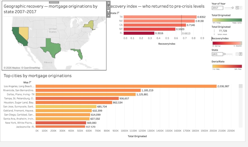 Tabs – screenshot 2