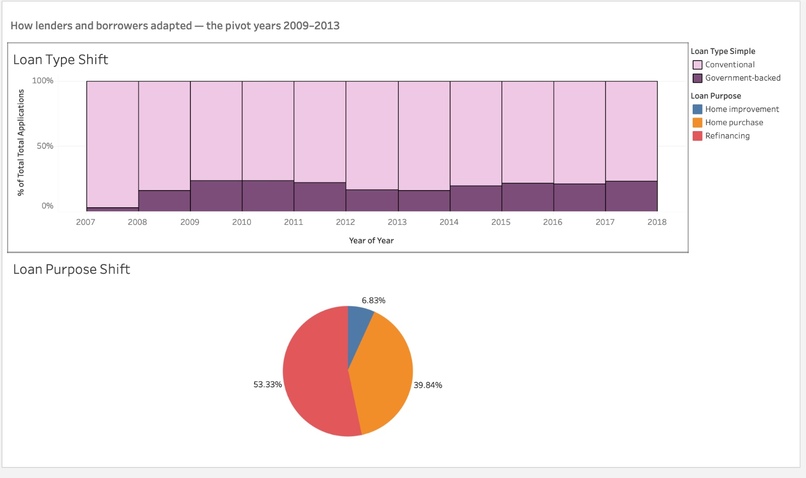Tabs – screenshot 3