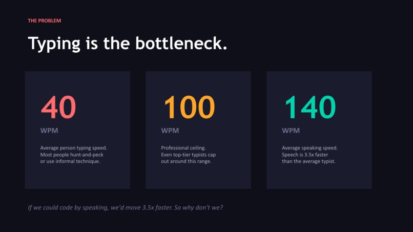 VoiceThis – screenshot 2