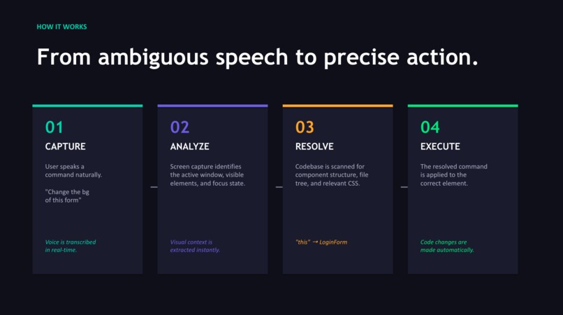 VoiceThis – screenshot 5