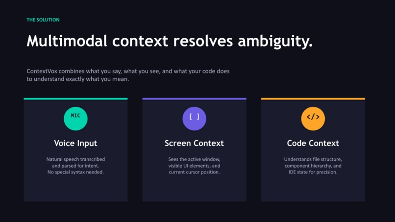 VoiceThis – screenshot 4