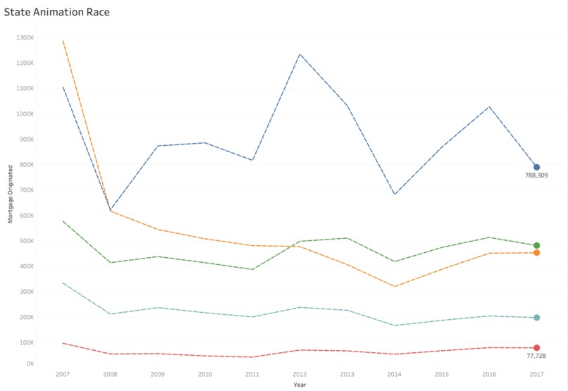 Tabs – screenshot 4