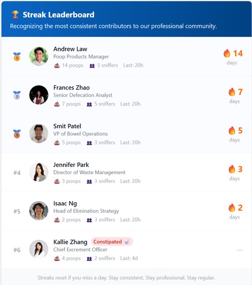 PoopedIn – screenshot 4