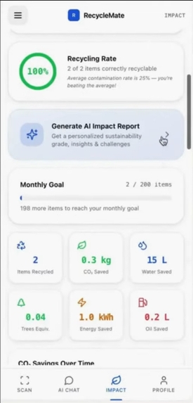 RecycleMate – AI-Powered Waste Sorting Assistant – screenshot 14