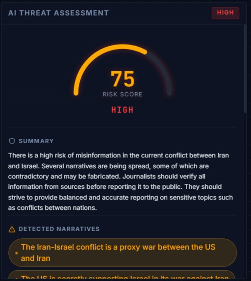 Sentinel — Conflict Misinformation Early Warning System – screenshot 5