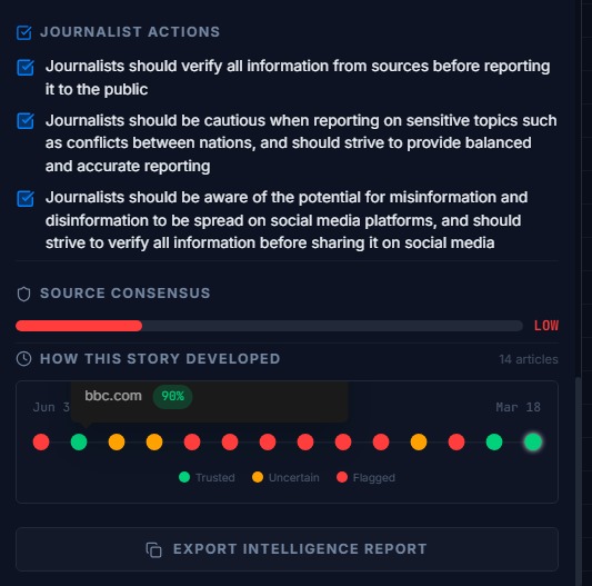 Sentinel — Conflict Misinformation Early Warning System – screenshot 7