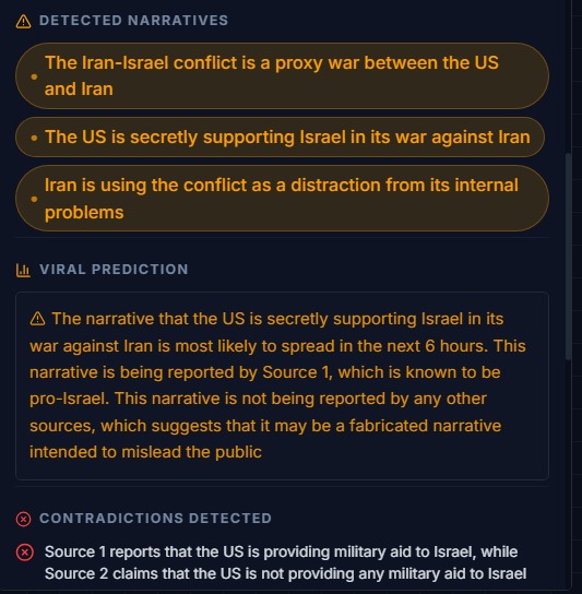 Sentinel — Conflict Misinformation Early Warning System – screenshot 6