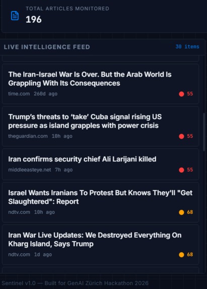 Sentinel — Conflict Misinformation Early Warning System – screenshot 2
