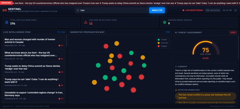 Sentinel — Conflict Misinformation Early Warning System – screenshot 3