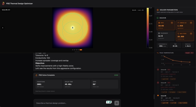 PDE Thermal Design Optimizer – screenshot 1
