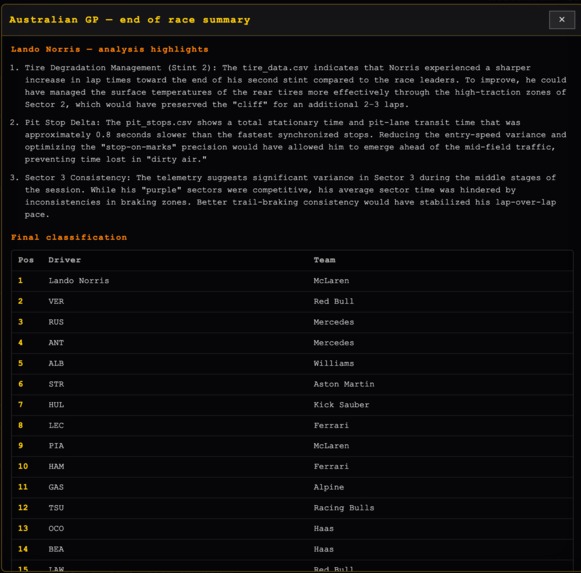 Runner Copilot – screenshot 4