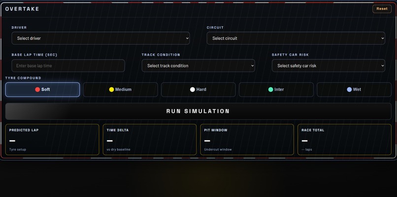 The Overtake – screenshot 1