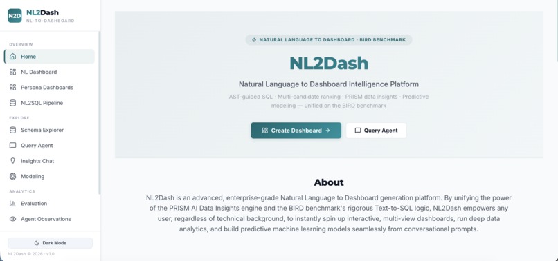 NL2Dash – screenshot 10