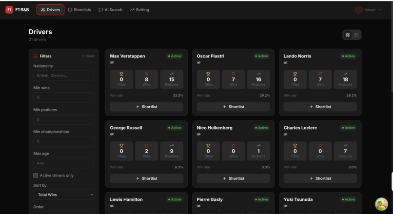 F1 R&D – screenshot 1