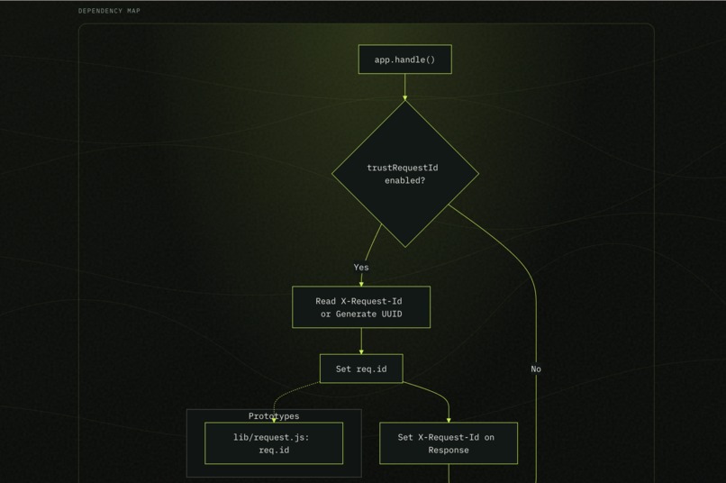 Slope – screenshot 6