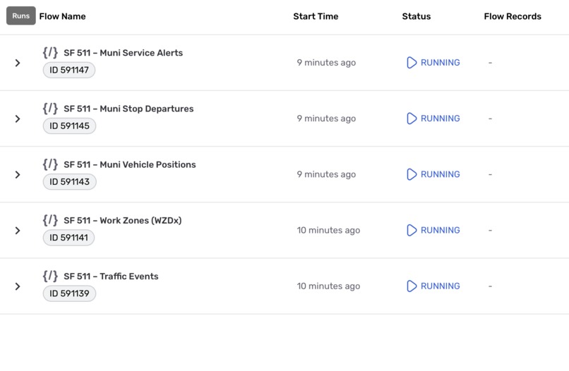 Monitoring the situation – screenshot 1