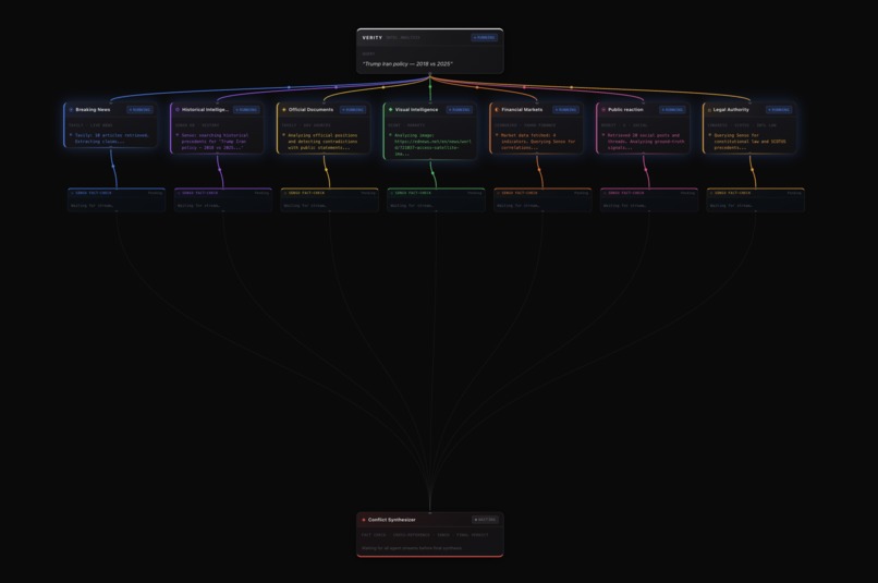 Verity – screenshot 1