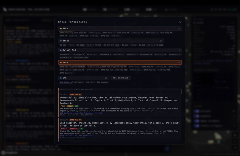 Monitoring the situation – screenshot 3