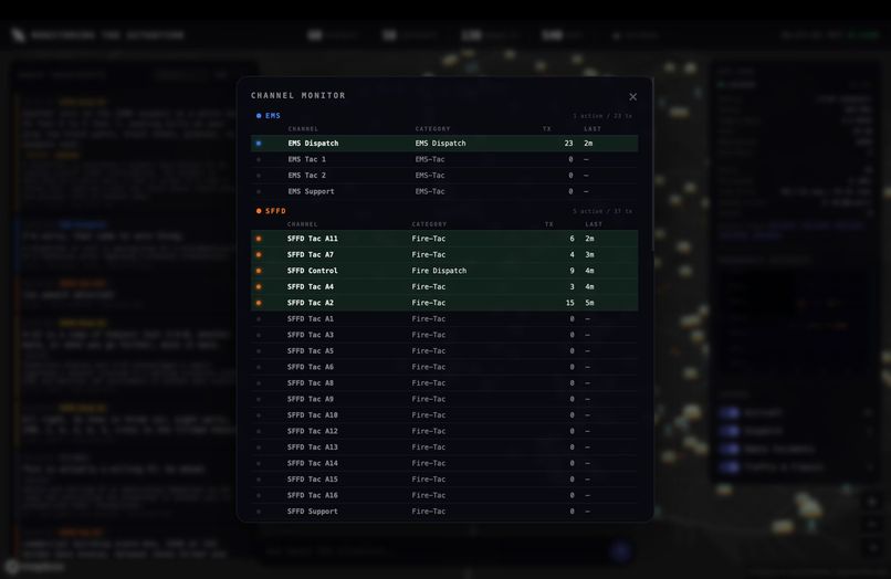 Monitoring the situation – screenshot 4