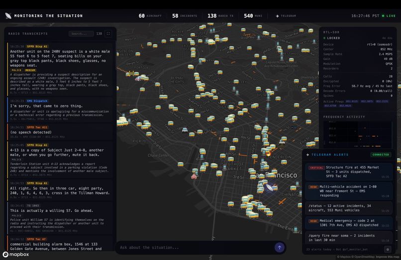 Monitoring the situation – screenshot 6