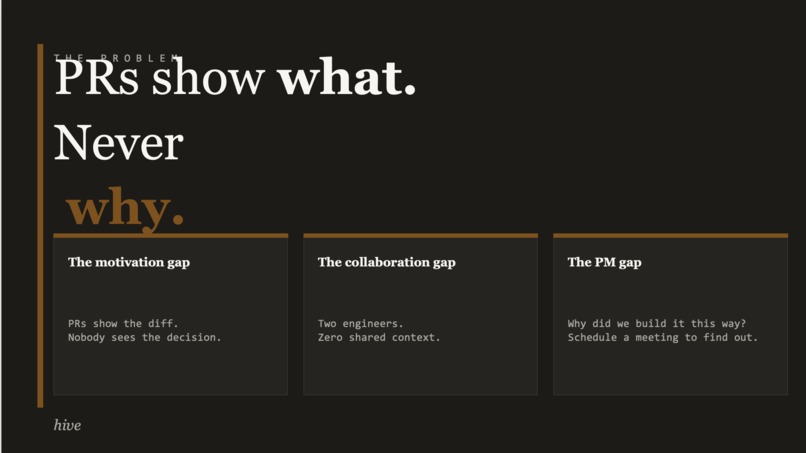 Hive — Multiplayer AI coding for engineering and Product – screenshot 1