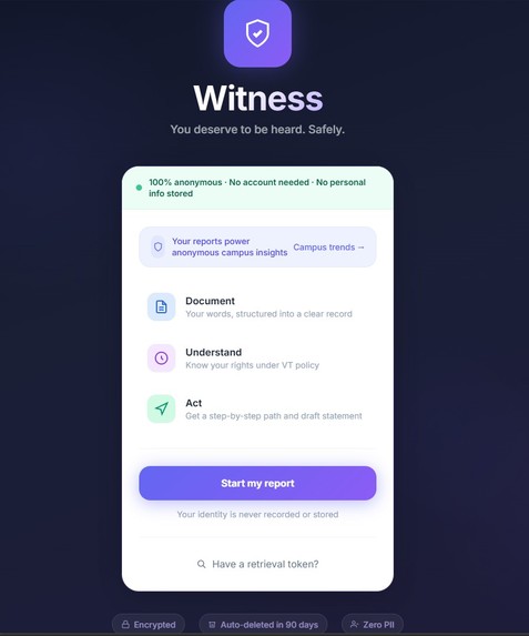 Witness – screenshot 1
