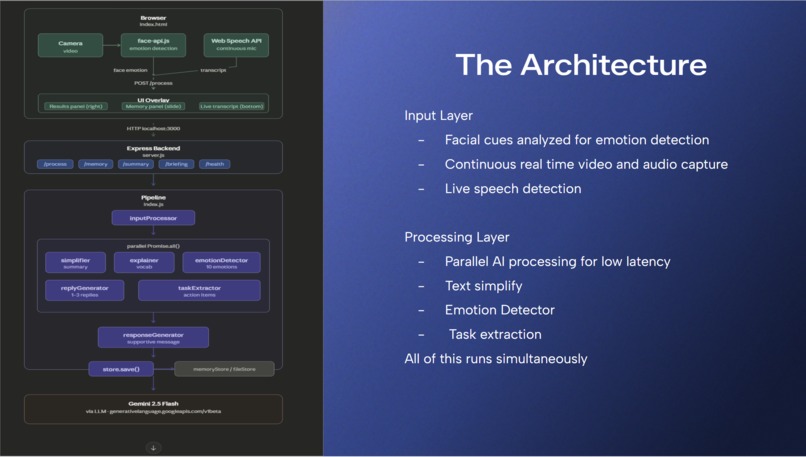 Clarity – screenshot 7