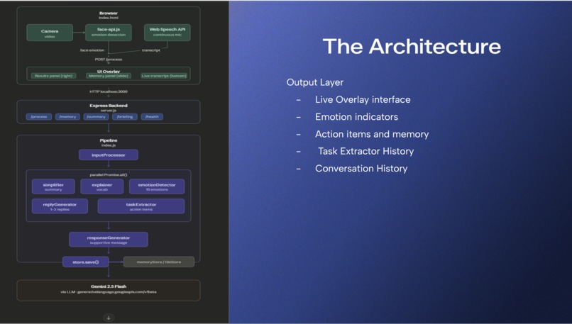 Clarity – screenshot 8