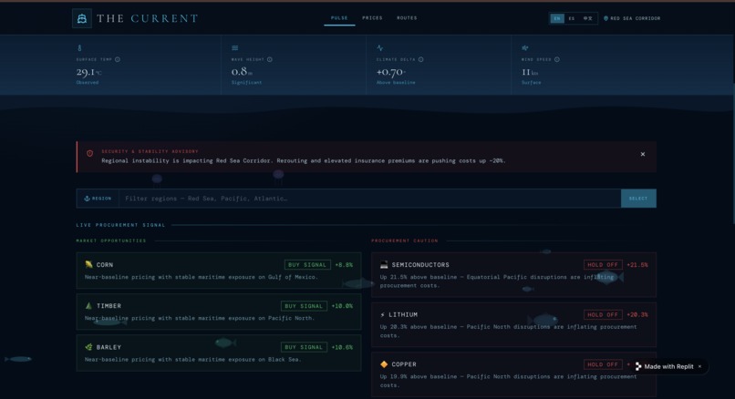 The Current – screenshot 1