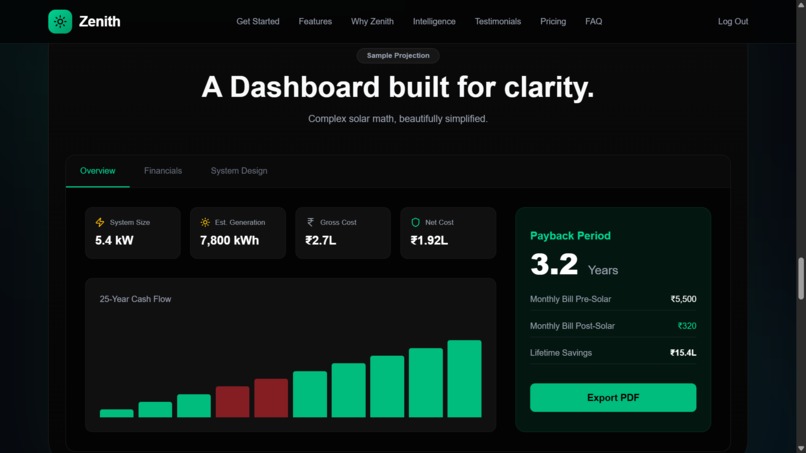 Zenith – screenshot 8