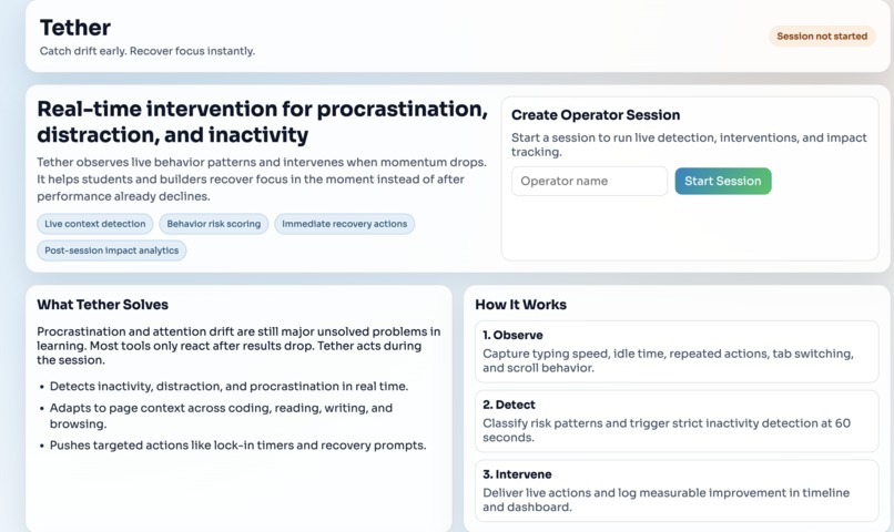 Tether (Table 7) – screenshot 1