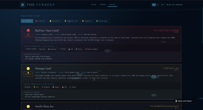 The Current – screenshot 3