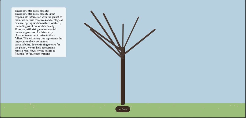 Wheel of Growth – screenshot 1