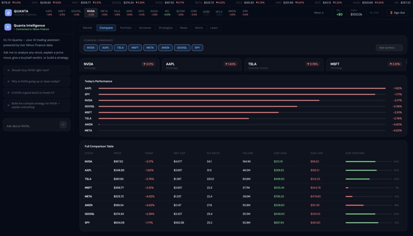 Quanta AI – screenshot 2