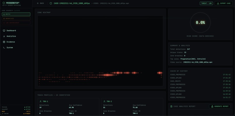 #31 - FridgeWatch – screenshot 4