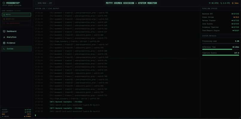 #31 - FridgeWatch – screenshot 6
