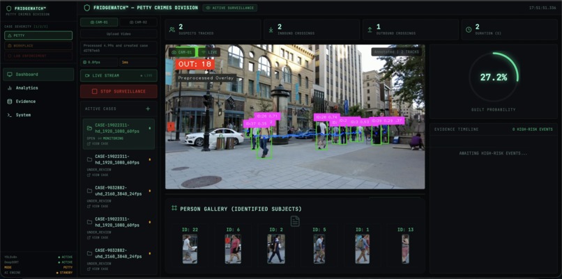 #31 - FridgeWatch – screenshot 1