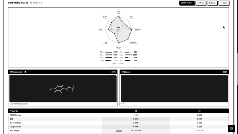 SYNTHESIS – screenshot 2
