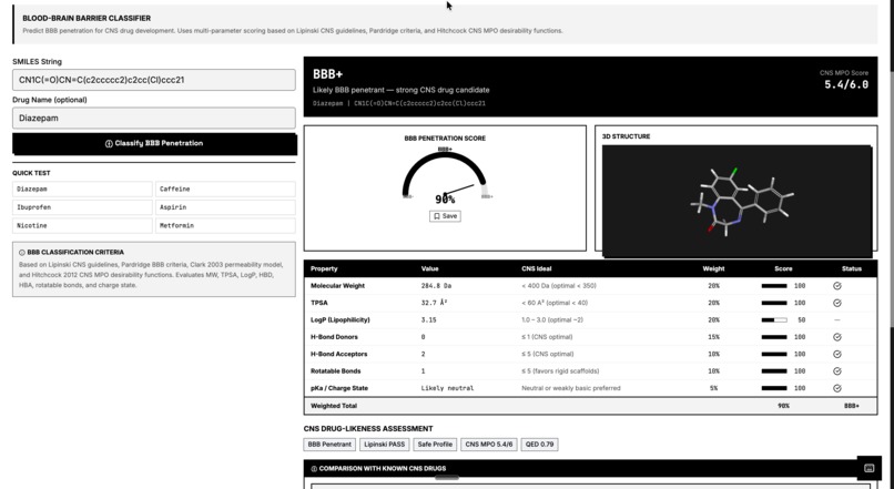 SYNTHESIS – screenshot 4