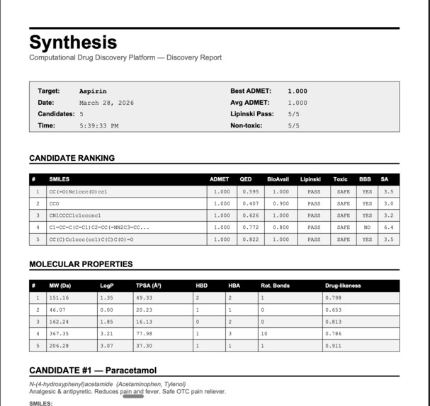 SYNTHESIS – screenshot 6