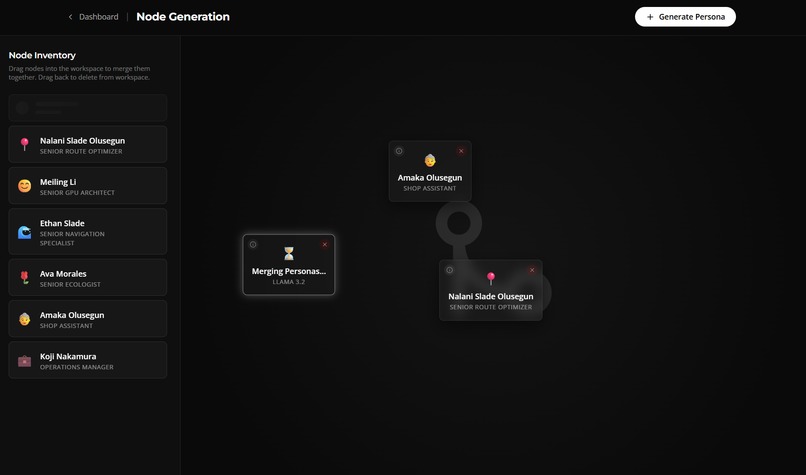 Sentry AI - Team 14 – screenshot 3