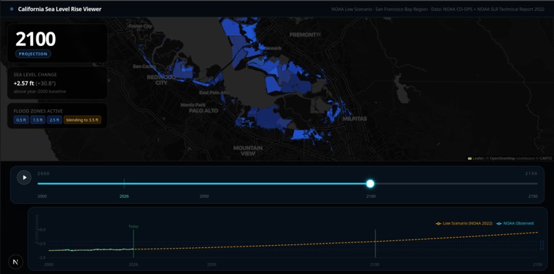 Spectre – screenshot 1