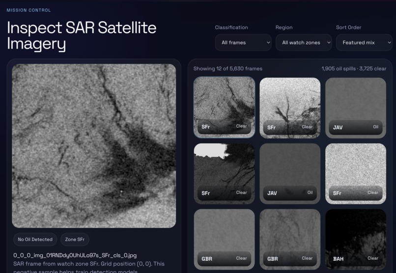 OilWatch – screenshot 1