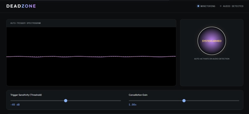 Privion – screenshot 1