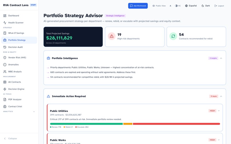 RVA Contract Lens – screenshot 7