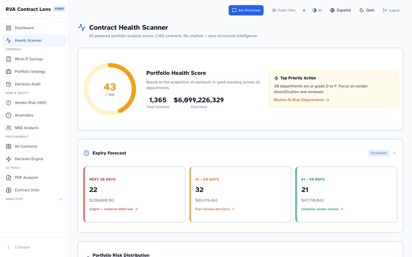 RVA Contract Lens – screenshot 8