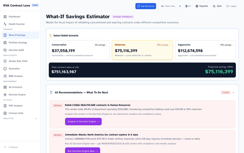 RVA Contract Lens – screenshot 13