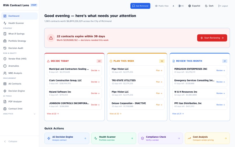 RVA Contract Lens – screenshot 15