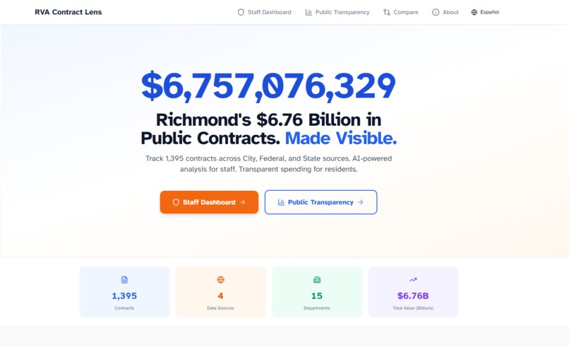 RVA Contract Lens – screenshot 17